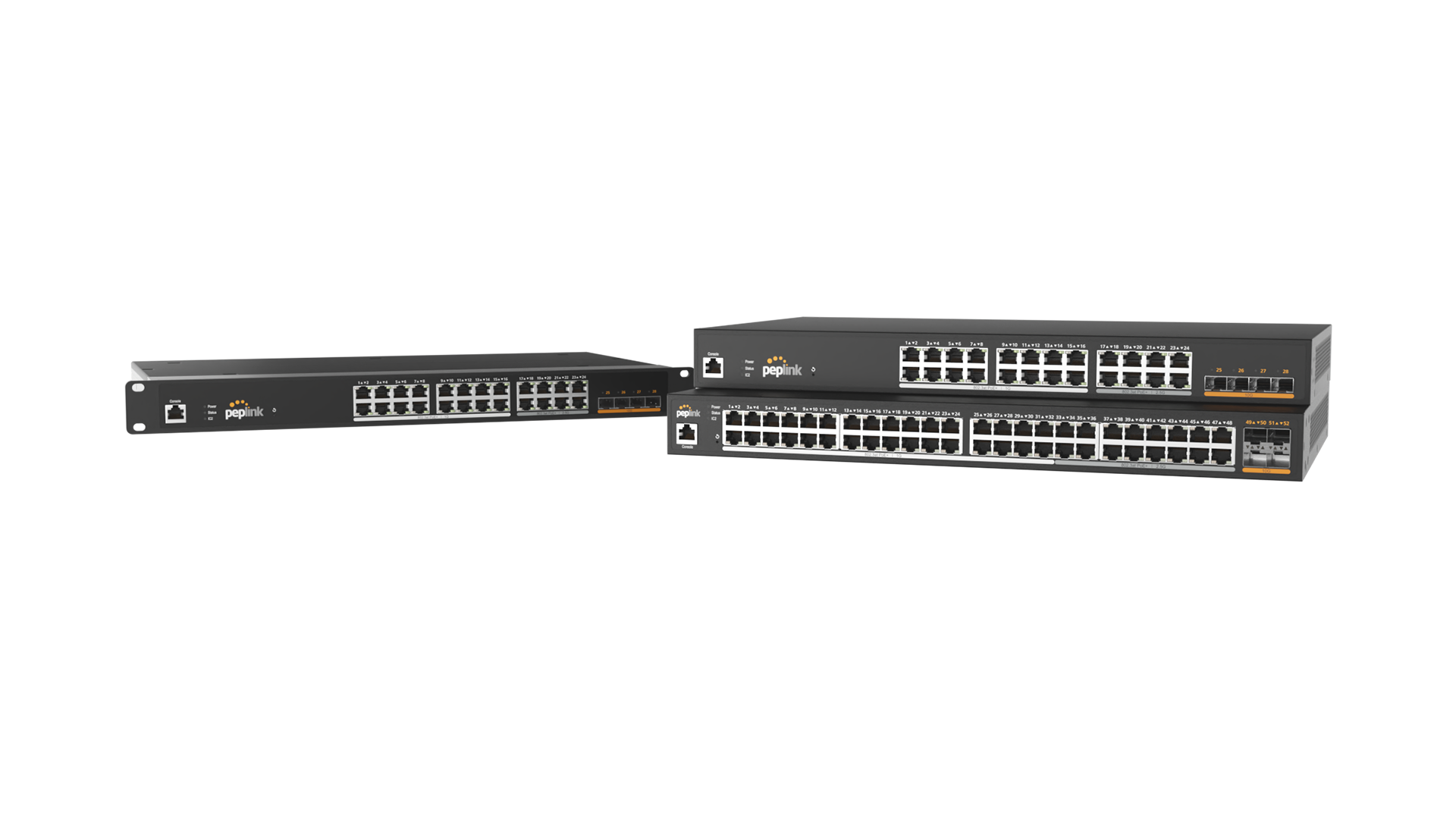 Peplink unified InControl management